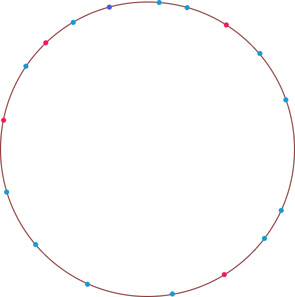 banner-img-bg-circle